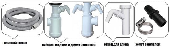 Элементы соединительных  конструкций для подключения машинки к канализации